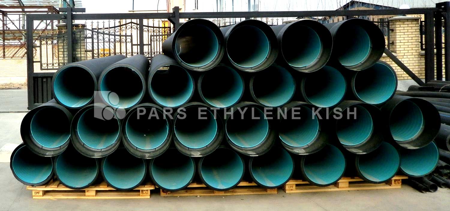 Double wall corrugated pipe