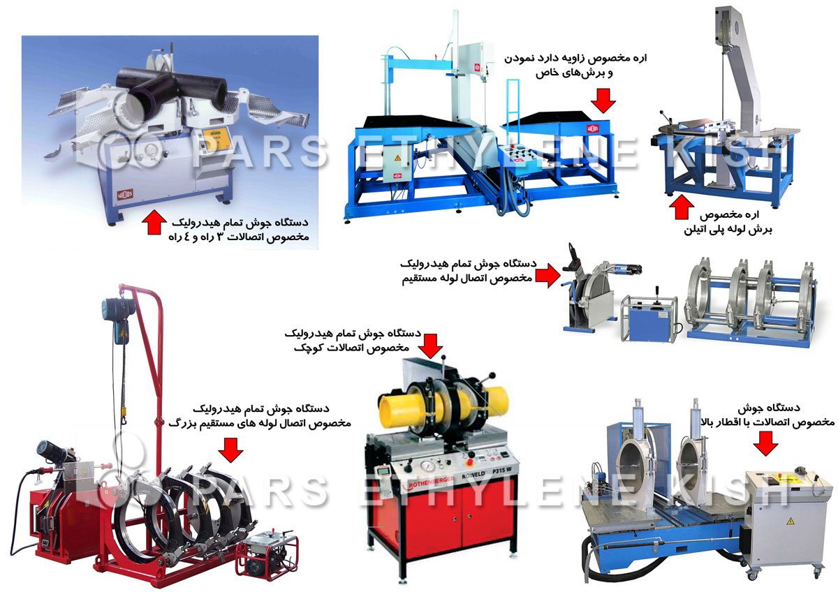 Equipment for production of polyethylene fittings