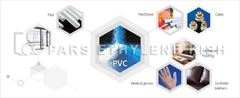 کاربردهای PVC