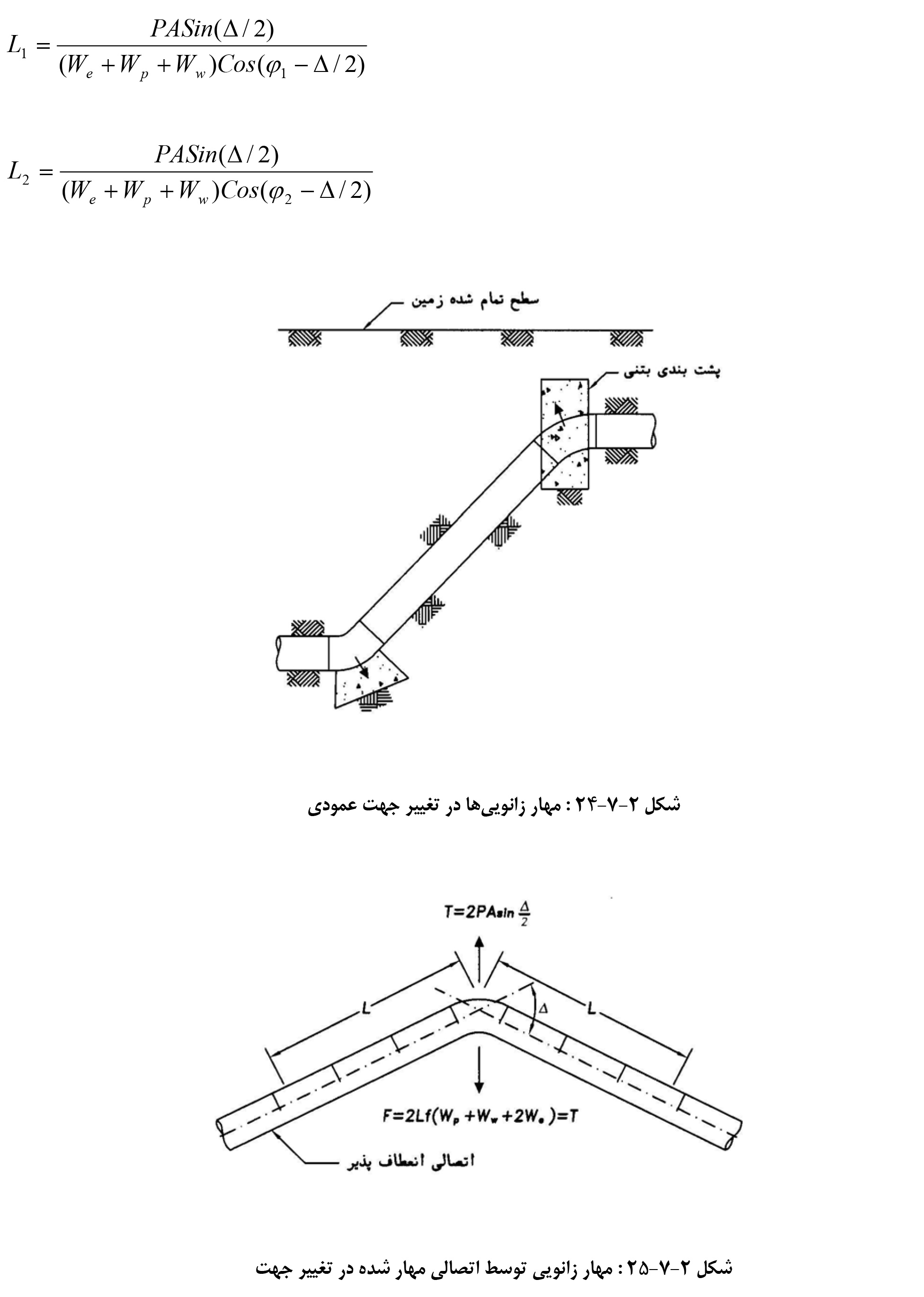 ﺗﮑﯿﻪﮔﺎﻩﻫﺎ و ﭘﺸﺖﺑﻨﺪﻫﺎی ﻟﻮﻟﻪﻫﺎی ﻓﺎﯾﺒﺮﮔﻼﺱ